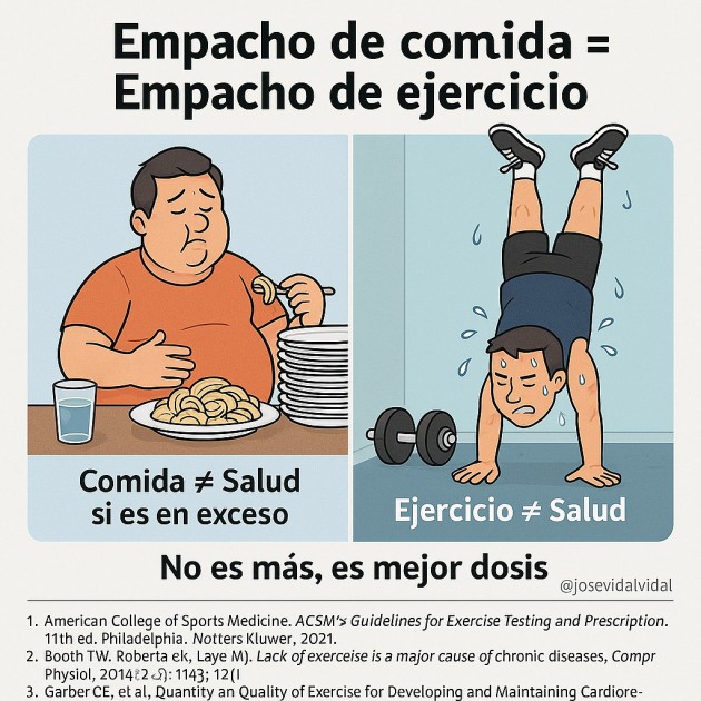 Empachados de ejercicio: cuando más no es mejor