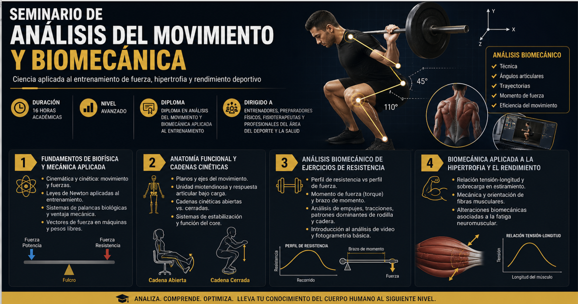 Seminario de Análisis del Movimiento y Biomecánica