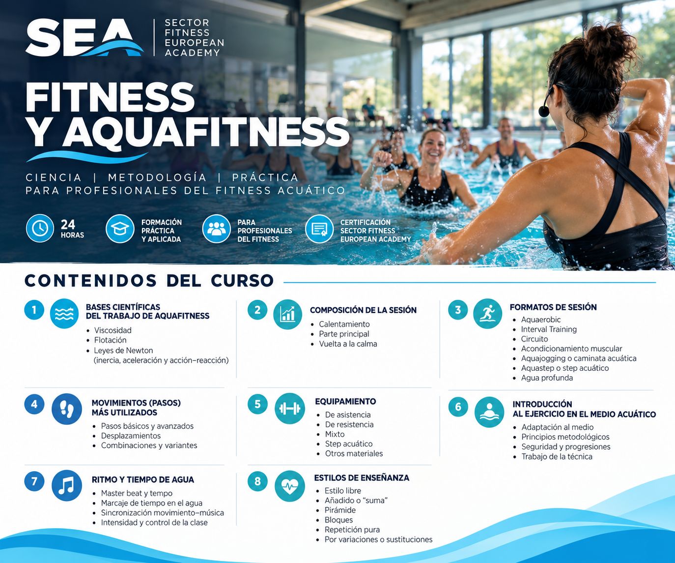 Curso de Fitness Acuático Basic