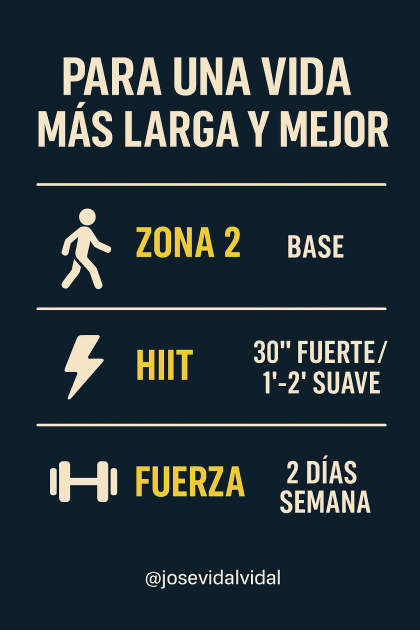 La combinación de entrenamiento más eficaz para vivir más y vivir mejor